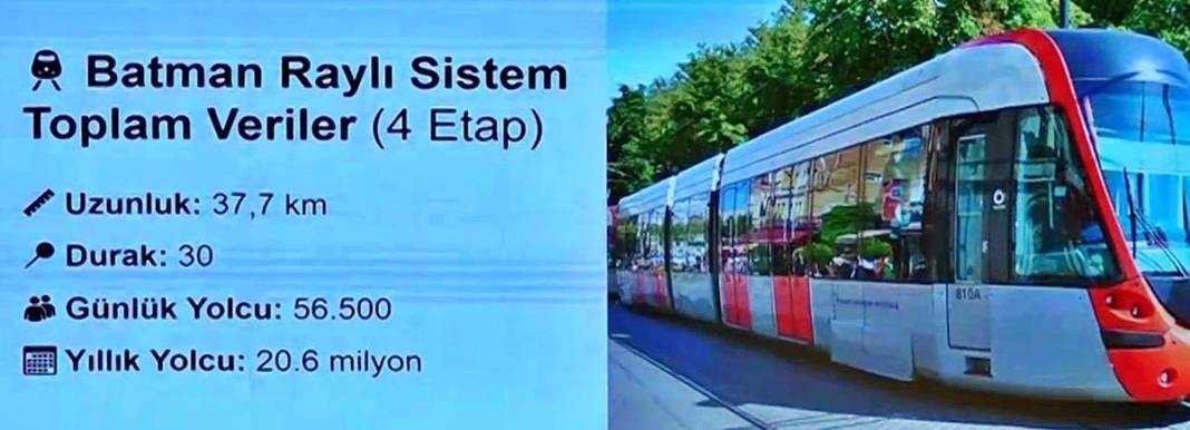 Batman'a 37,7 kilometrelik dev proje: Bat-Ray! 100 yıllık ulaşım vizyonu 4